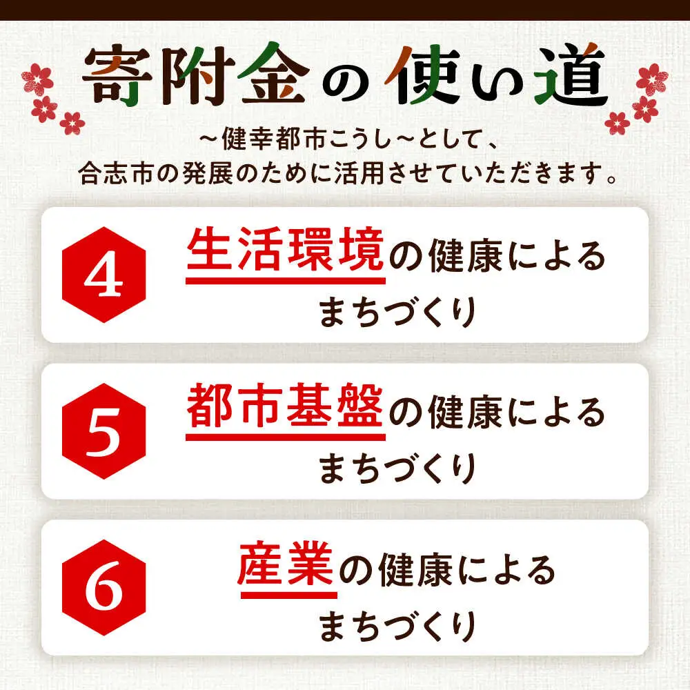 【応援寄附金】熊本県合志市 1口 5万円 返礼品なしのご寄附　【合志市役所】[AYBZ002]