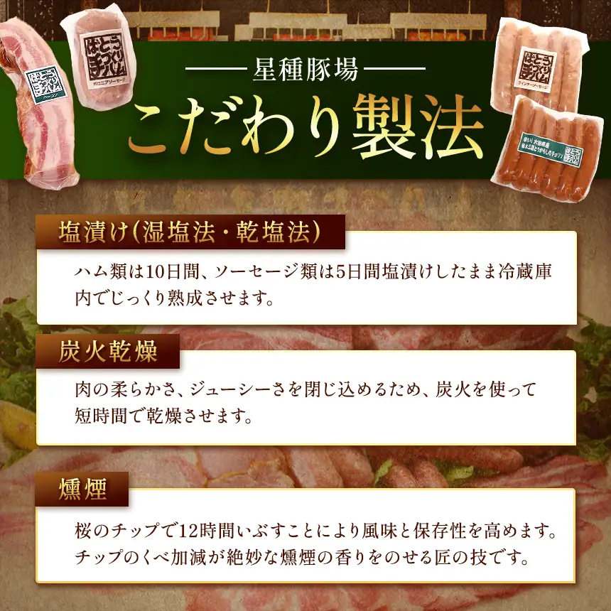 ばとう手づくりハム　茶色豚のベーコンセット ｜ ベーコンブロック ウインナー ソーセージ チョリソー ボロニアソーセージ  贈り物 贈答品 肉 馬頭 ばとう 栃木県 那珂川町 送料無料
