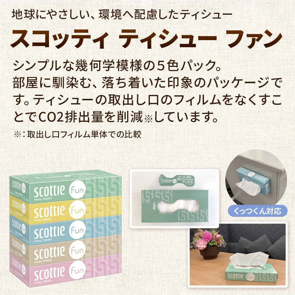 《3ヶ月ごとに4回お届け》定期便 ティッシュペーパー スコッティ ティシュー ファン 150組 5箱×1パック 秋田市オリジナル 最短翌日発送