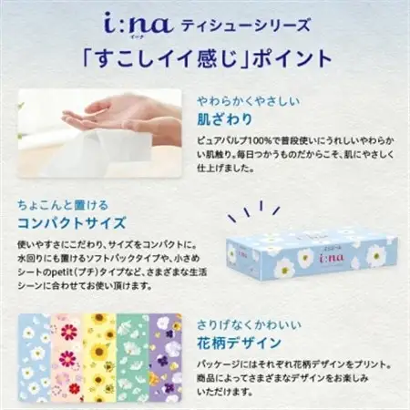 セットD　トイレットペーパー シングル12ロール × 3 パック + ティッシュ 5箱 × 2セット【配送不可地域：離島・北海道・沖縄県】【1615620】