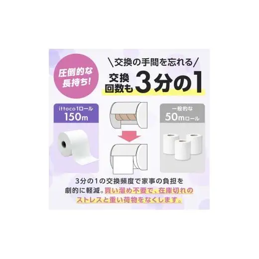 トイレットペーパー シングル 3倍巻 イットコ 150m 48ロール 再生紙 エコ SDGs 無香料 トイレットティシュー 日用品 消耗品 新生活 備蓄 防災 送料無料 愛媛県 四国中央市