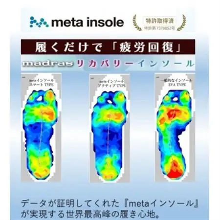 履くだけで『疲労回復』madrasリカバリーシューズ【指圧 】 M593AMT 白×ネイビーMサイズ【1616623】