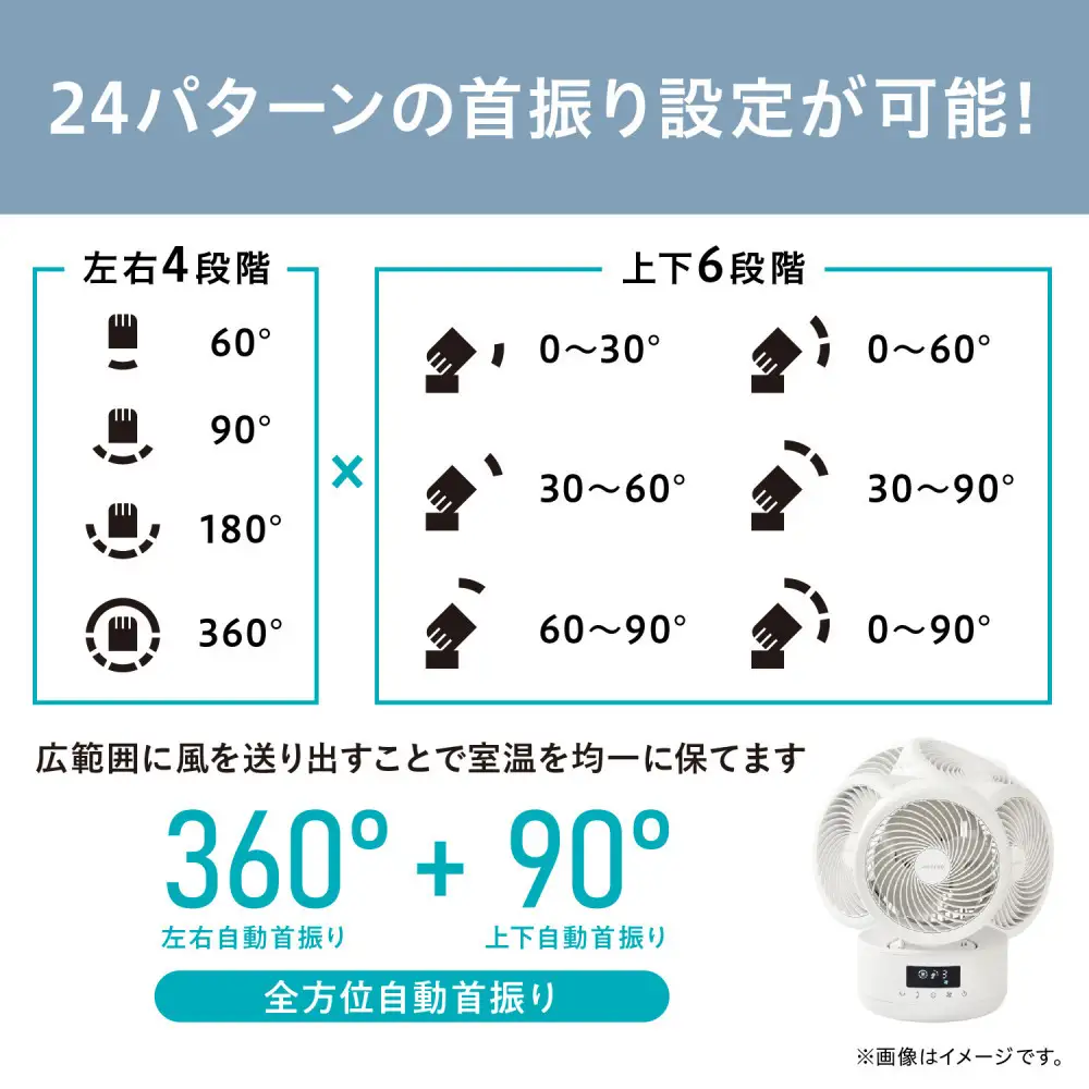 サーキュレーター DC円柱型 15cm アイリスオーヤマ PCF-CD15TECA-W ホワイト