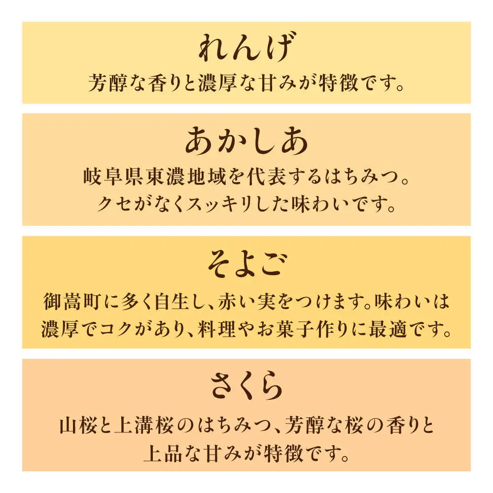 御嵩町産 はちみつ 3種セット ラ・プロヴァンス[AVAK004]蜂蜜