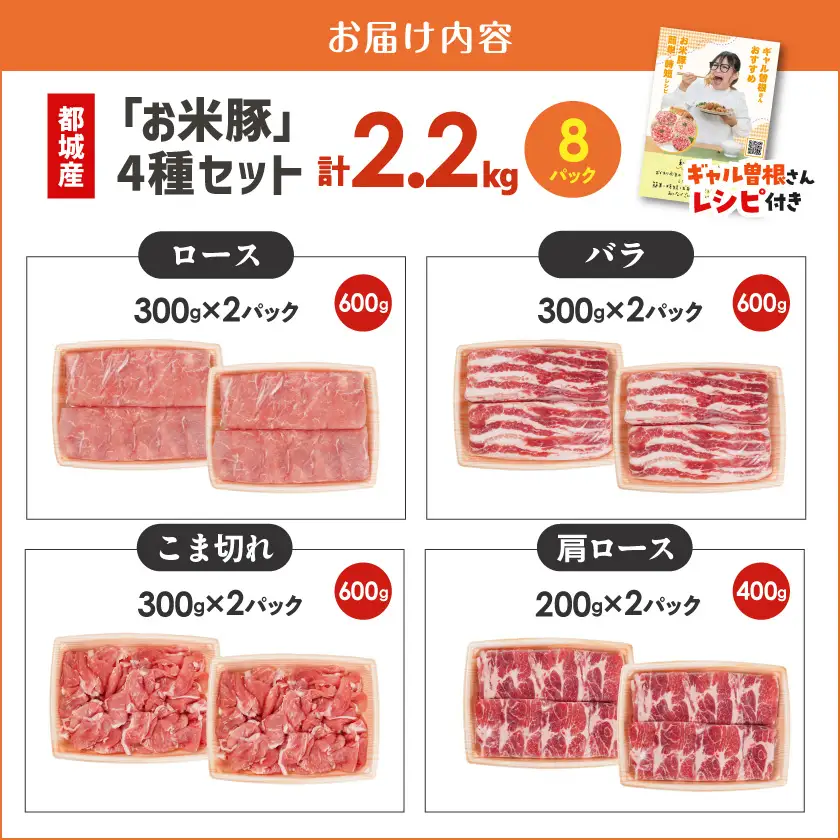 お米豚2.2kgセット≪みやこんじょ快速便≫〔14-3101-R〕_【ご入金確認後、14日以内にお届け!!】(都城市) 豚肉 ロース こま切れ 切り落とし バラ 肩ロース ブランド 小分け シート仕切り 