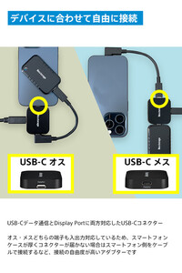 映像出力やデータ転送と同時に給電可能なマルチアダプターとポータブルSSD、専用MagsafeケースセットNX-PDPA1｜PDPアダプター®NX-P2SEG 4TB｜ポータブルSSDNX-PDPA1MC｜MagsafePUレザーケース
