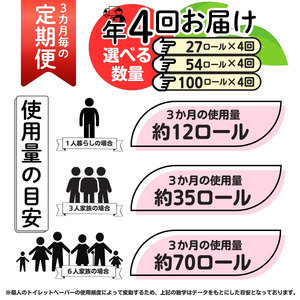 【 就労支援 】【定期便】【年4回】【シングル】トイレットペーパー　ドリームロール 年4回配送(3ヶ月に1回)(入金後翌月より配送開始) 27ロール  再生紙 紙 トイレ用品 消耗品 備蓄 防災用品【n0541-027_tii】