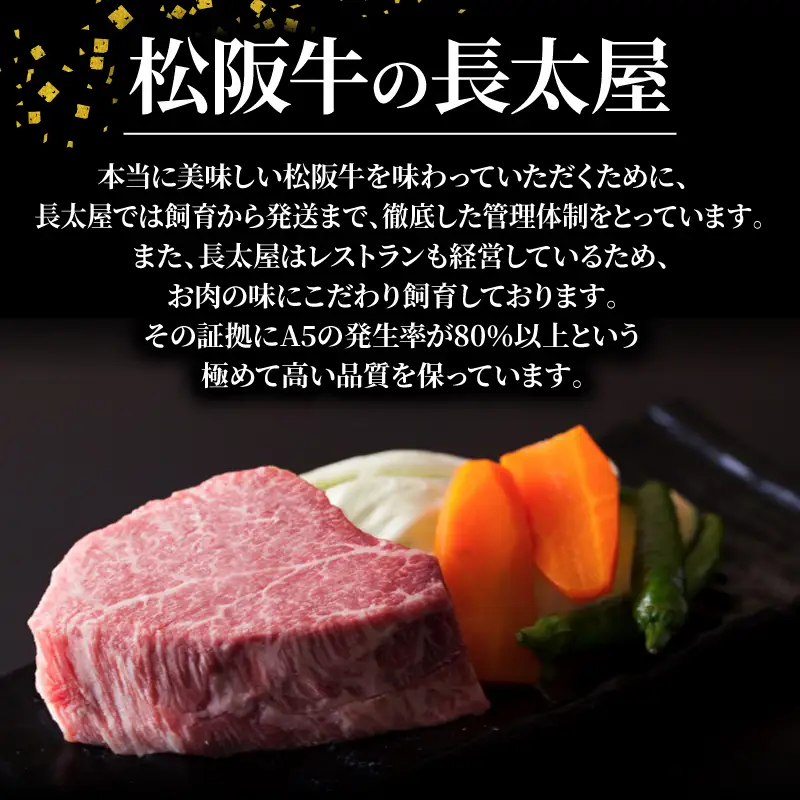 松阪牛 ハンバーグ  冷凍 小分け 1kg［ 松阪牛 ］