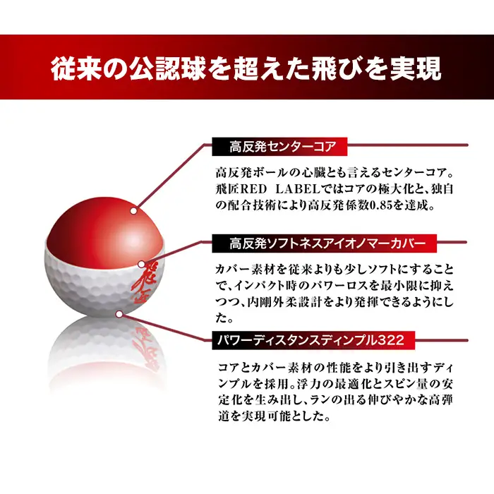 ゴルフボール「飛匠レッドラベル極」イエロー ２０２３年モデル  ゴルフボール