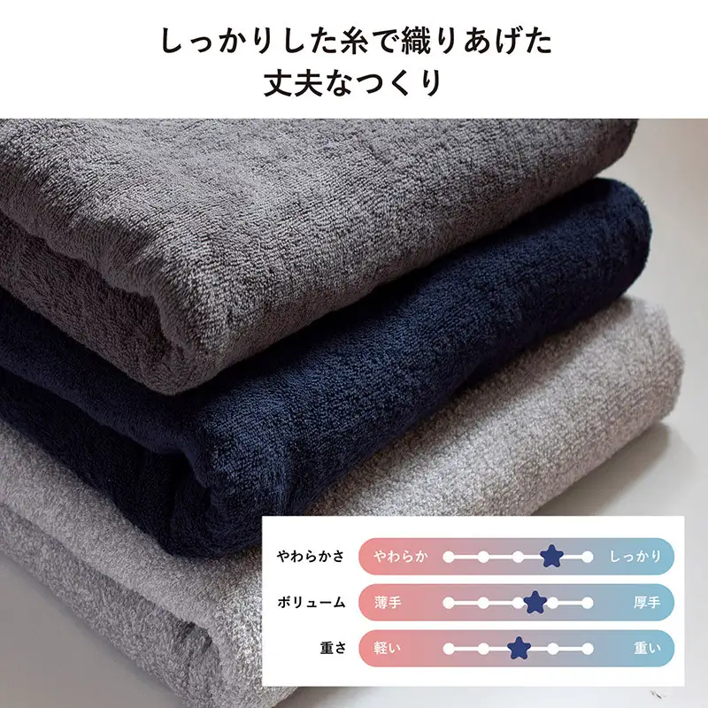 （今治タオル）クーベルチュールタオルケット Relax（チャコールグレー）
