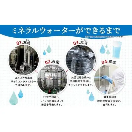 定期便【3ヶ月連続 計3回】信州たのめの里の水  ラベルレス 2L PET × 6本