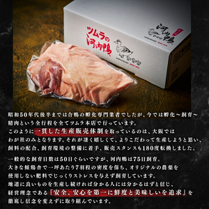 【定期便3ヶ月】河内鴨 国産 鴨肉 もも肉 スライス 1kg (500g×2パック) ツムラ本店