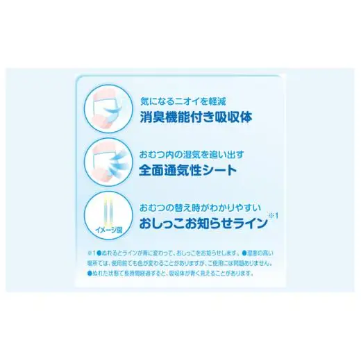 グーン ぐんぐん吸収パンツ BIGサイズ 超たっぷり 64枚 パンツタイプ 3パック おむつ オムツ ベビー