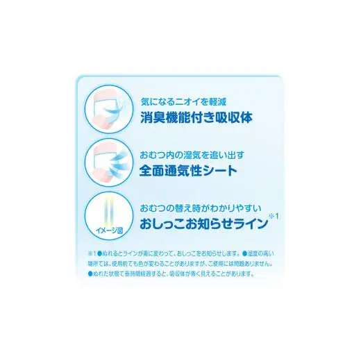 グーン ぐんぐん吸収パンツ プリンセスデザイン Lサイズ 44枚 パンツタイプ 3パック おむつ オムツ ベビー