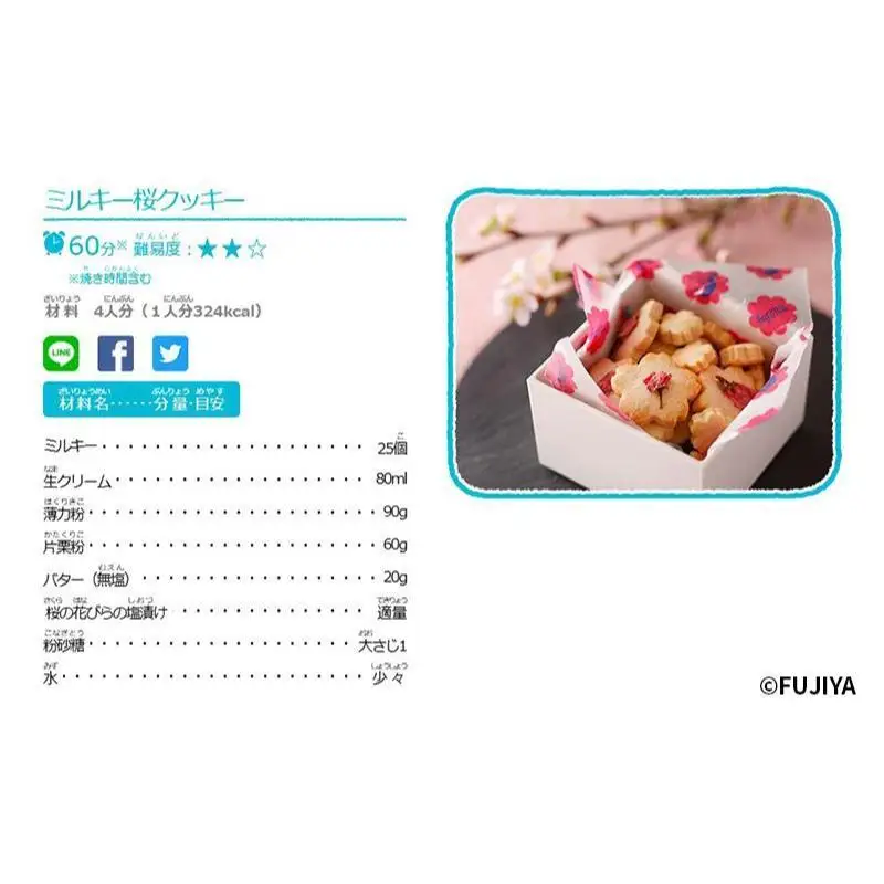 ペコちゃん お菓子 BOX ホームパイ ＆ ミルキー セット 不二家 FUJIYA