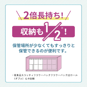 定期便 トイレットペーパー ダブル スコッティ 2倍長持ち 72ロール ( 12ロール × 2パック ) 《 4ヶ月ごと 計  3回 》 フラワーパック 香り付き
