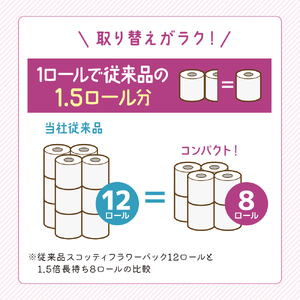 定期便 トイレットペーパー ダブル スコッティ 128ロール ( 8ロール入 × 8パック ) 《 6ヶ月ごと 計  2回 》 1.5 倍巻き フラワーパック 香り付き