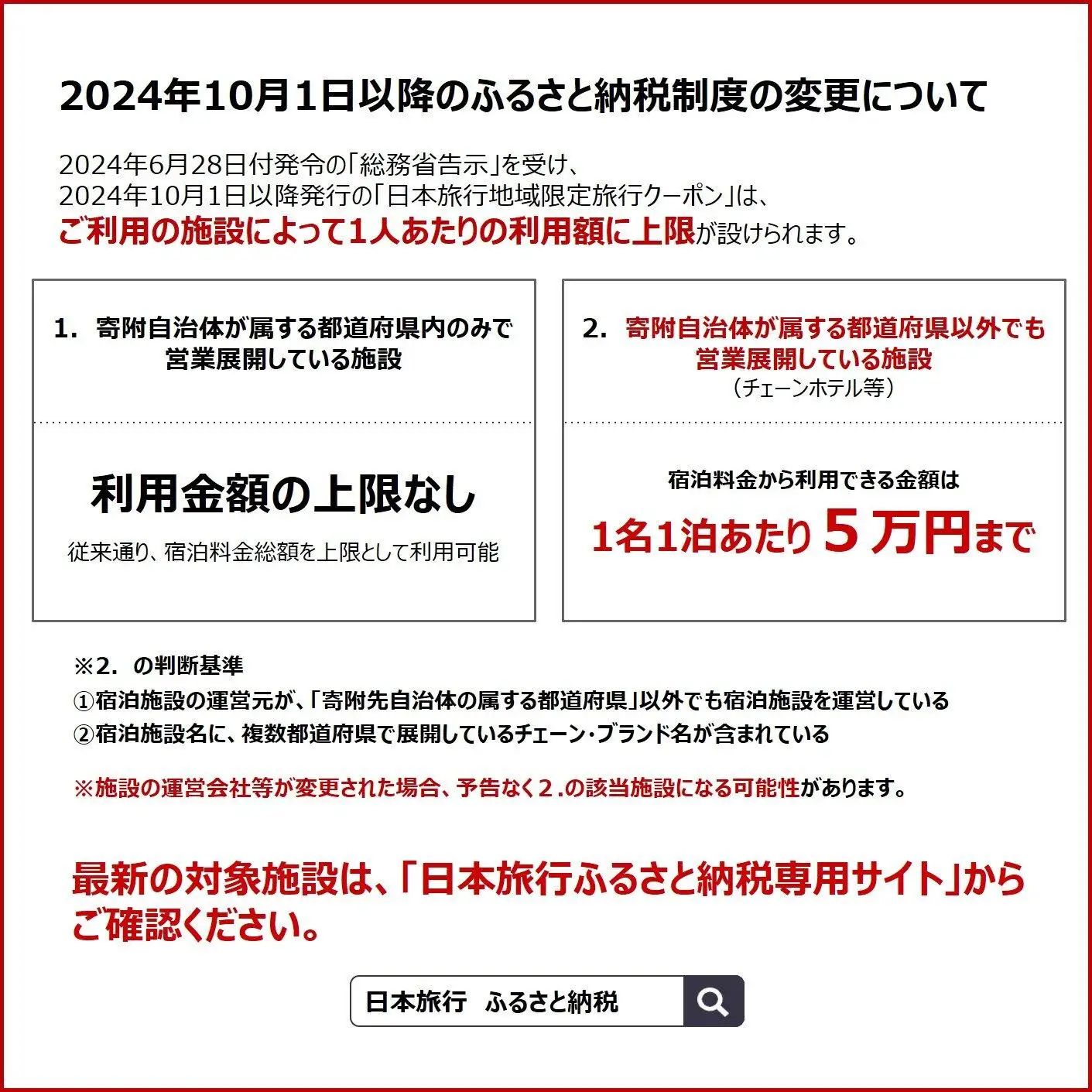 大分県由布市　日本旅行　地域限定旅行クーポン150,000円分