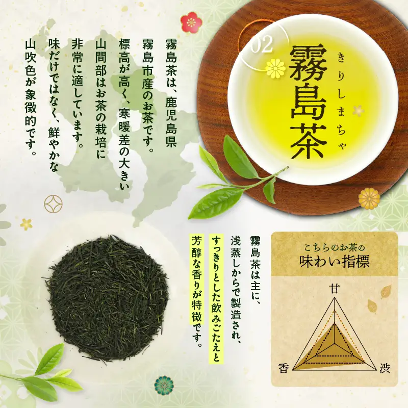 かごしま茶飲み比べセット （ 12袋セット ） K346-009_06