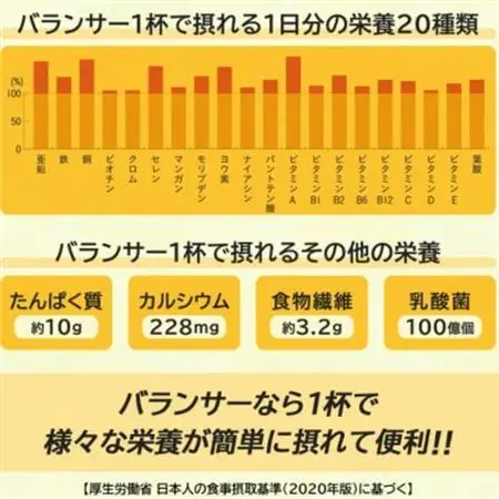 [チョコレート風味] 栄養補助食品 ドリンク バランサー 510g 30杯分 準完全栄養食【1604768】