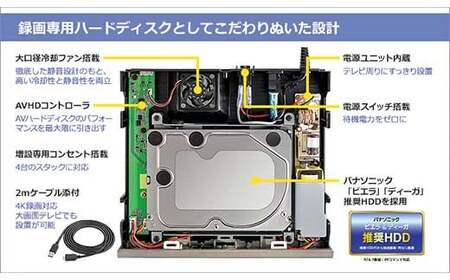 IOデータ USB 3.2 Gen 1(USB 3.0)対応録画用外付けHDD ［6TB /据え置き型］ ブラック 【AVHD−WR6】据え置き 録画用HDD F6P-1773