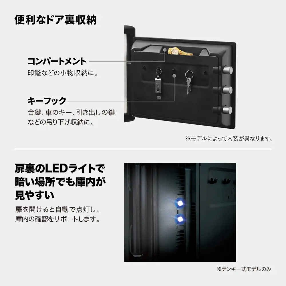 家庭用金庫　２時間耐火・耐水　JTW082GEL　22.8L　2年保証　A4収納可能　テンキー+鍵　ダブルロック　防犯　防災　セントリー