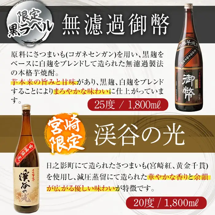 本格芋焼酎飲み比べセット(6種・1800ml×6本) 酒 お酒 焼酎 芋焼酎 いも焼酎 さつまいも アルコール 宮崎限定 【HM046】【姫泉酒造合資会社】
