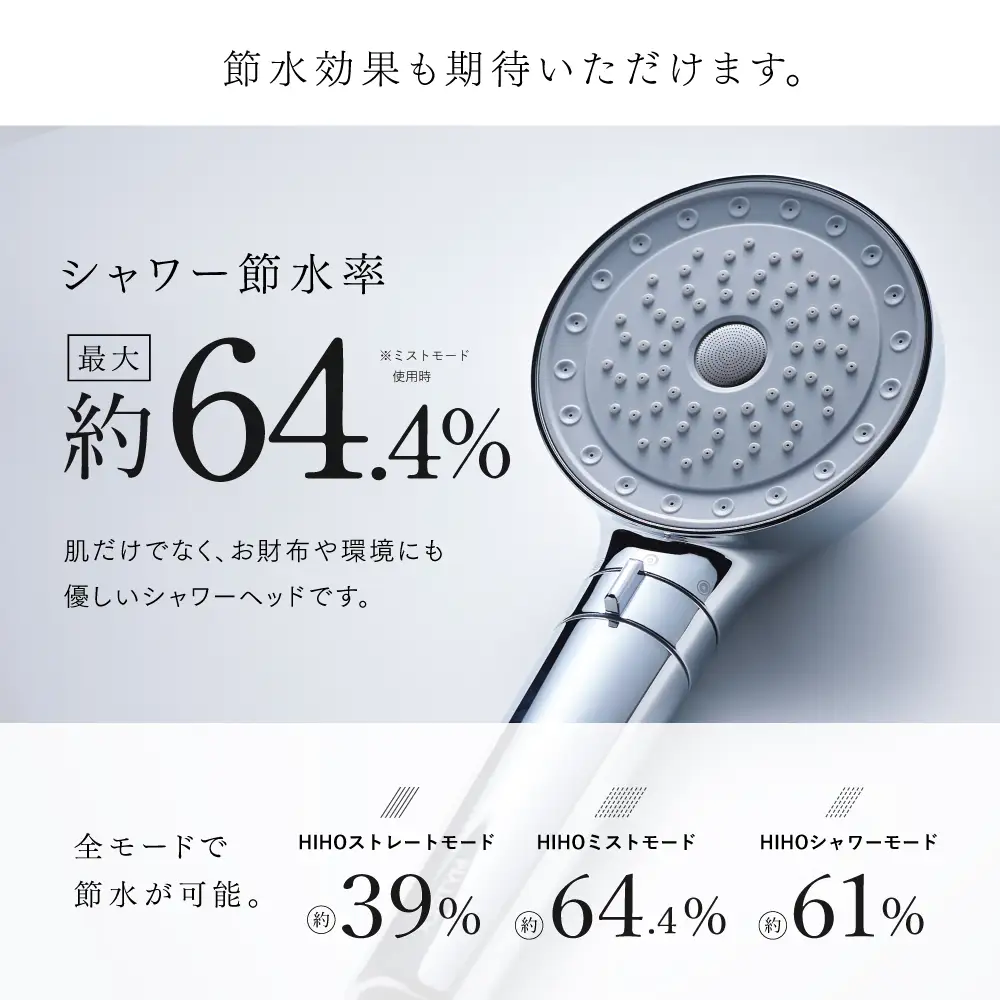 ナノバブル シャワーヘッド MYTREX HIHO FINE BUBBLE＋ ウルトラファインバブル 美容 スキンケア 日用品 健康家電 美容家電 家電 マッサージ マッサージ機 節水 毛穴汚れ 保湿 ギフト マイトレックス