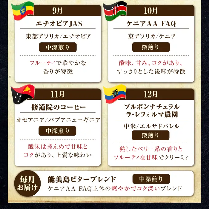【全12回】能美島ビターブレンドセット コーヒー豆 全13種 コーヒー[XBE082]