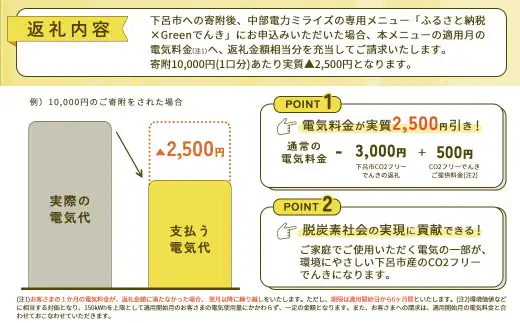 【7/21以降 受付一時停止】下呂市産CO2フリーでんき 10,000円コース（注：お申込み前に申込条件を必ずご確認ください）中部電力ミライズ 電気 電力 中電 中部電力 中部 電気代 電気料金 下呂市 岐阜県 愛知県 三重県 静岡県 長野県 ふるさと でんき【115-1】