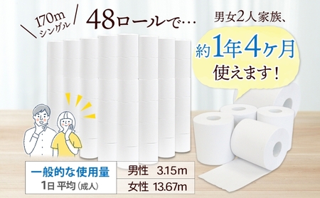 トイレットペーパー 定期便 3ヶ月毎 3回 トイレットペーパー