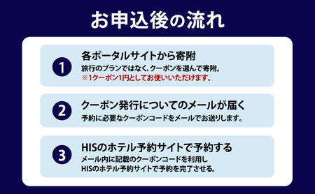宿泊券 HIS 6千円分 宿泊券