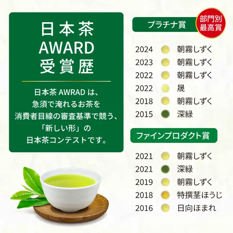 お茶 プレミアム ティーバッグ 露ぶせ 3g 12個 2袋 セット
