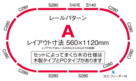 トミックス ベーシックセット SD 313系特別快速