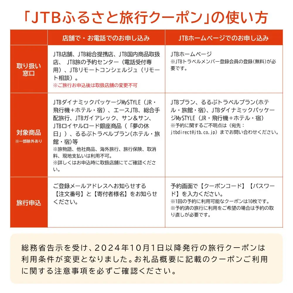 【小田原市】JTBふるさと旅行クーポン（150,000円分）有効期間3年（Eメール発行）｜予約 宿泊 観光 体験  温泉 ホテル 旅館 チケット 子供 子連れ カップル 家族 店頭 オンライン ネット 電話 神奈川 神奈川