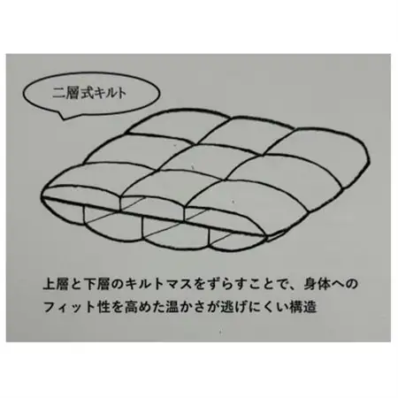 羽毛掛布団シングル【1629619】
