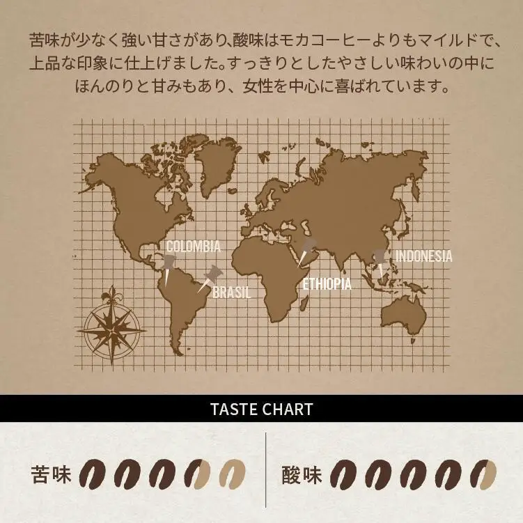 とびだす焙煎所 おすすめセットB 400g（200g×2袋）（とびブレ・モカブレンド） 【粉】