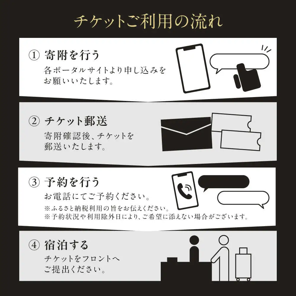 武雄センチュリーホテル 宿泊補助券 18,000円分[UEO002] 宿泊券