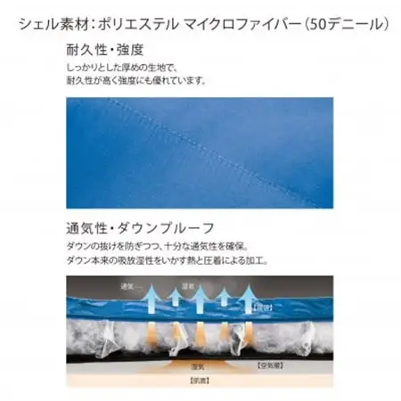 イスカ《シュラフ寝袋》タトパ二X　ネイビー　登山やアウトドア・キャンプ、車中泊用。【ISKOT】【1632909】