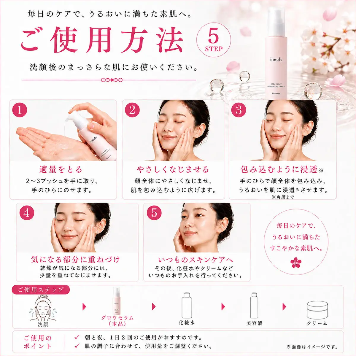 美容液 イニューリィ グロウセラム 50g イニューリィー セラム 導入美容液 導入液 ブースター 先行型 ベース美容液 基底層 肌細胞 肌本来 皮膚水分保持能 フェイスケア 基礎化粧品 コスメ 化粧品 スキンケア 美容 勇心酒造 香川県 綾川町