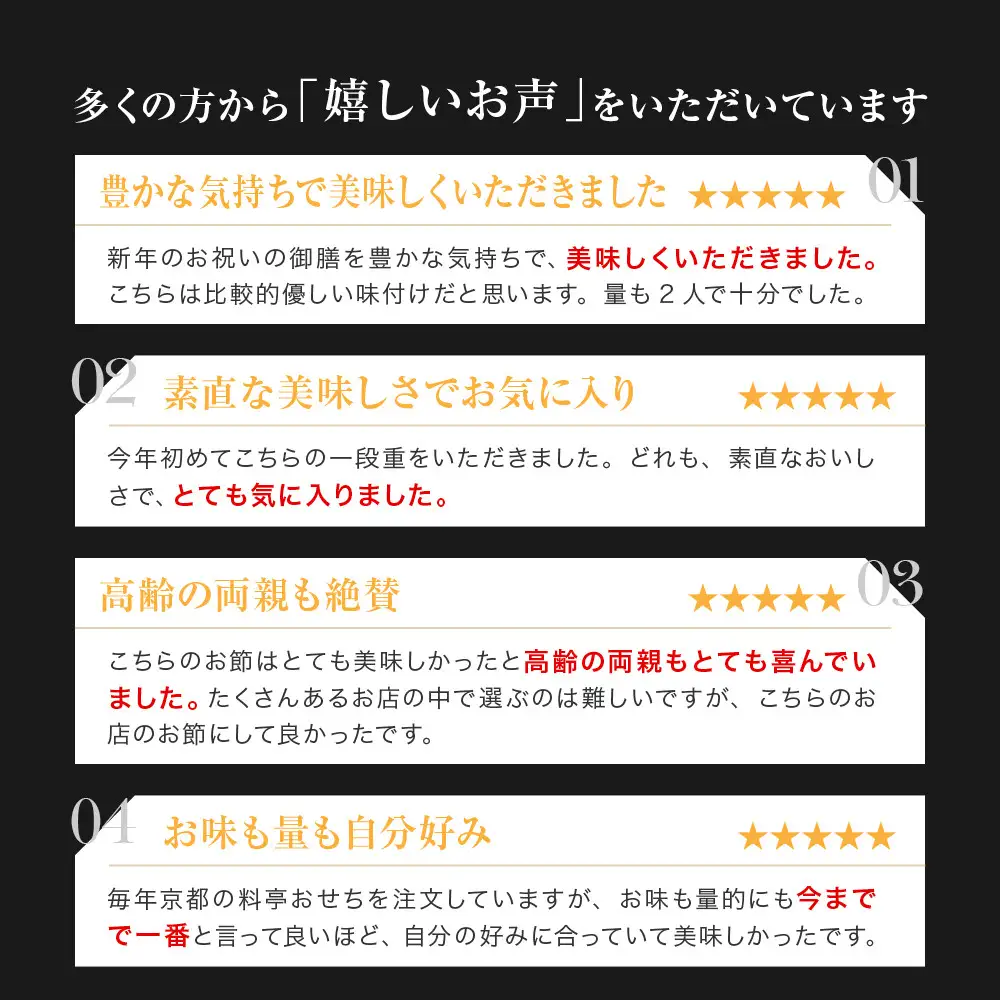 【京 伏見 魚三楼】和風おせち 一段重 2人前 -12 京都 老舗料亭 人気おせち