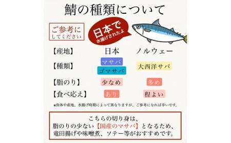 さば 切り身(甘塩) 15切 さば