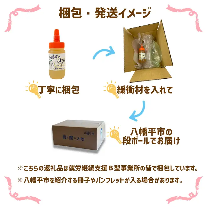【 国産純粋はちみつ 】 りんご蜂蜜 270g × 1本 ／ 林檎 りんご蜜 リンゴ アップル はちみつ ハチミツ ハチ蜜 ハニー 国産 国内産 日本産 岩手県産 八幡平市産 家庭用 自家用 プレゼント ボトル 長期保存 産地直送 おすすめ【八幡平高橋養蜂】