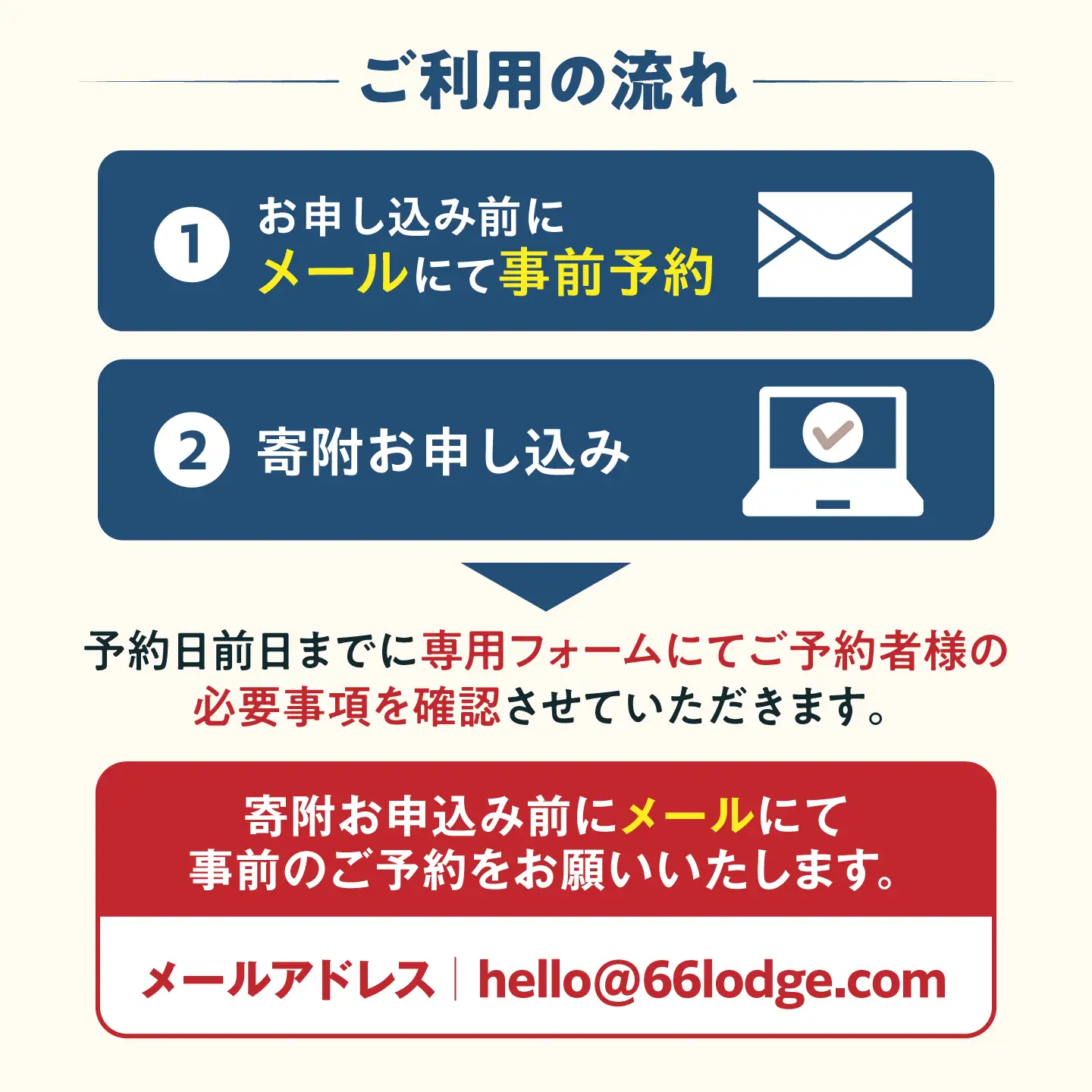 【冬季プラン】66lodge 宿泊券 一棟貸し 1泊2日 [AJAU002] 宿泊 北海道