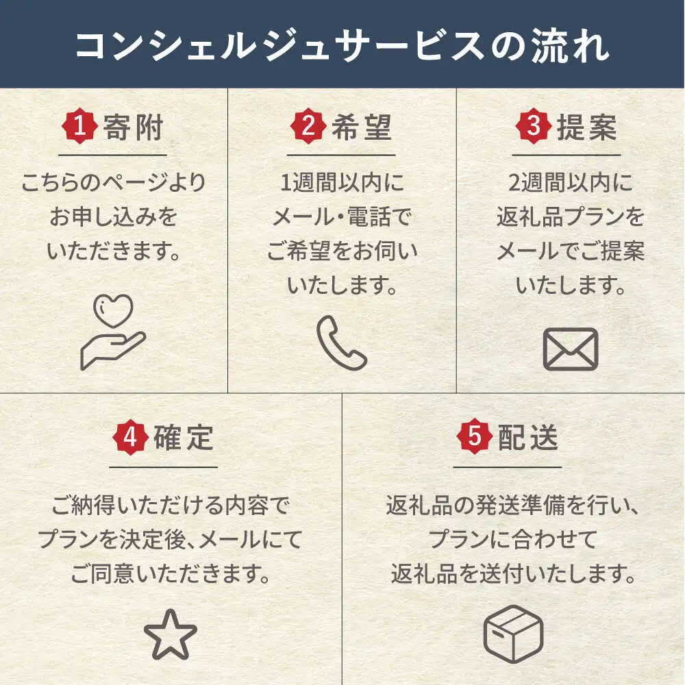 【北海道喜茂別町コンシェルジュ】返礼品おまかせ！寄附額 10万円  [AJZZ011] コンシェルジュ