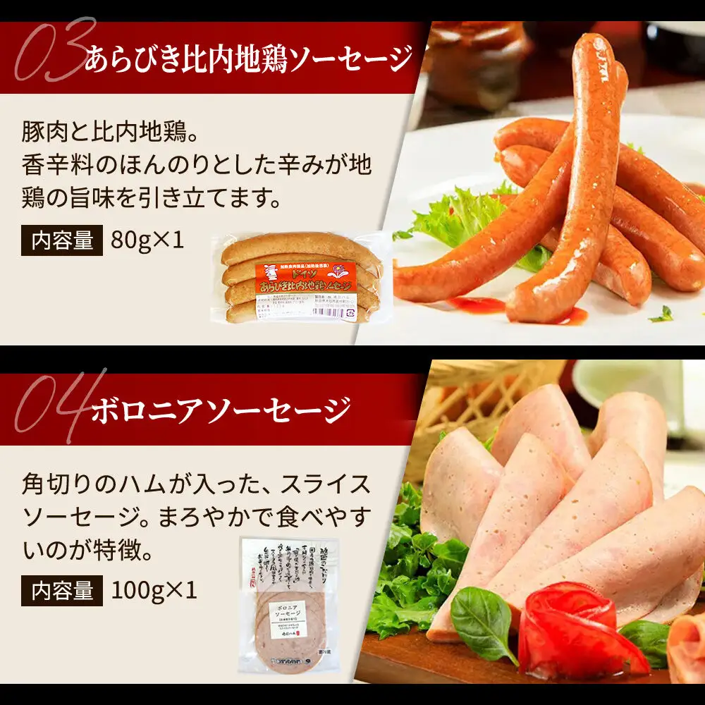 嶋田ハム ソーセージ食べ比べセット