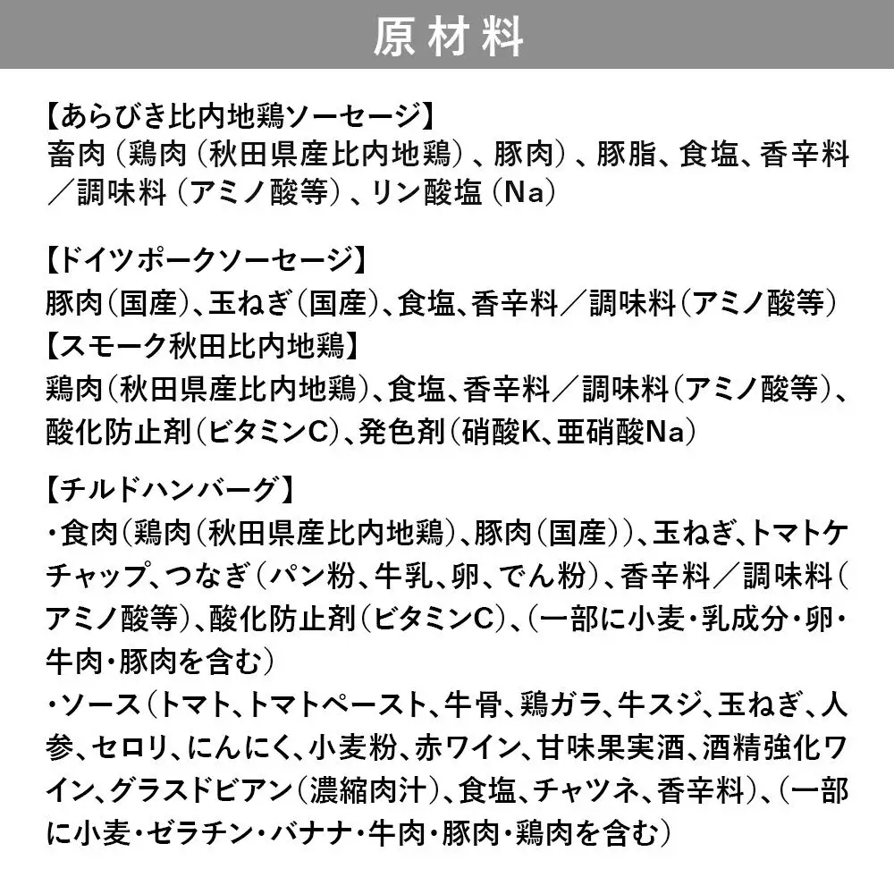 嶋田ハム 比内地鶏セット ソーセージ・ハム・ハンバーグ