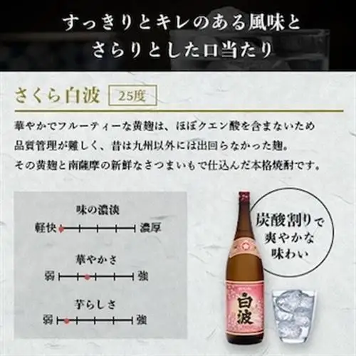さつま白波＆さくら白波1800ml　各1パックセット A5-38【配送不可地域：離島】【1646005】
