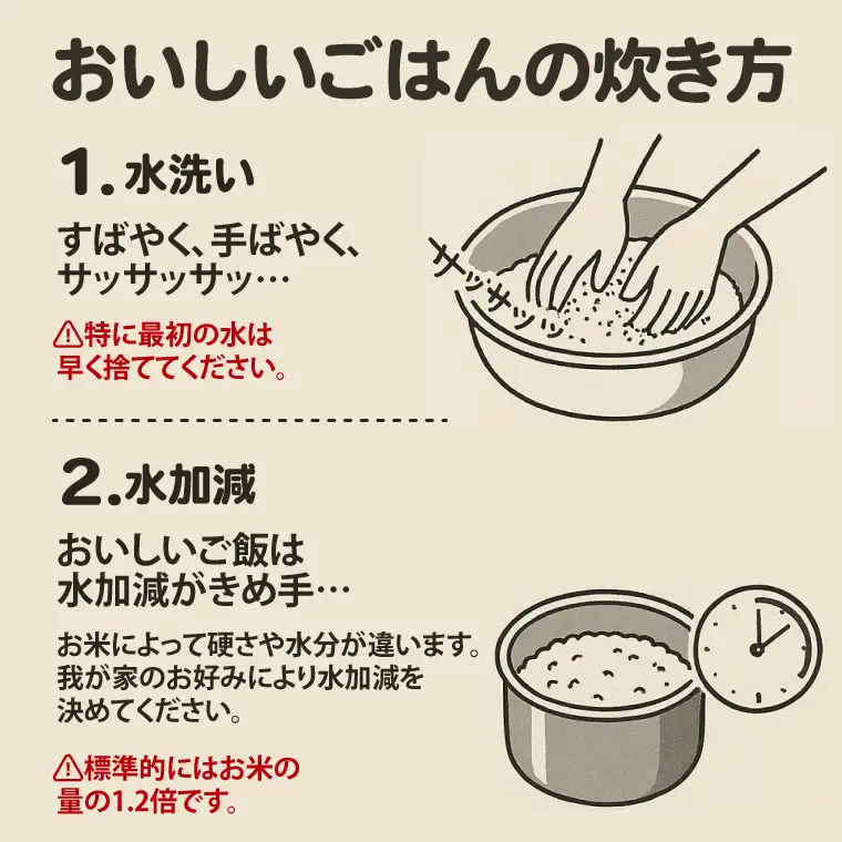 【3ヵ月定期便】 ＜令和8年産＞ 吟穂豊穣こしひかり 4kg ( 2kg 2袋 ) ×3ヵ月 精米 米 茨城県産_EG012
