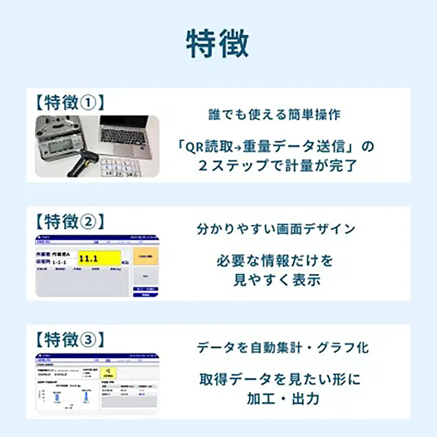 計量業務支援アプリ「ハカドリ」 | 農業